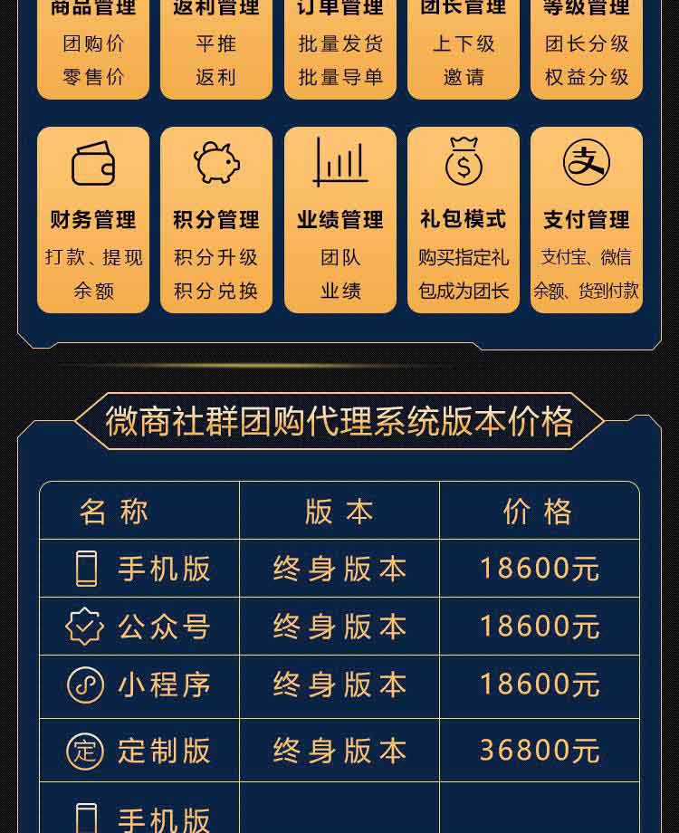 社群团购图片