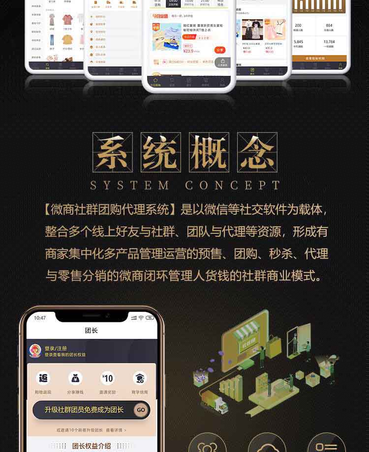 社群团购图片