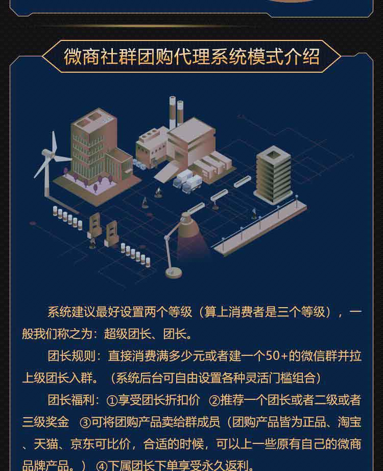 社群团购图片