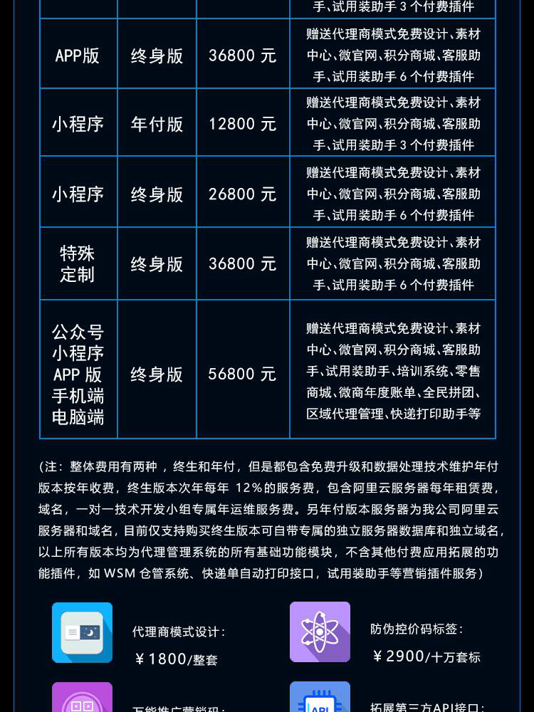 社群团购图片