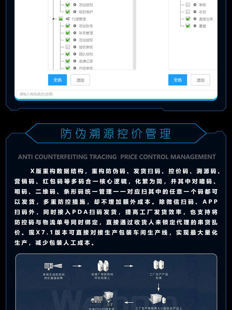 社群团购图片