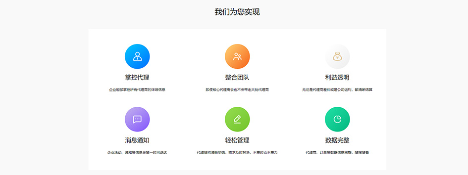 代理管理系统