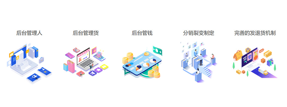 代理管理系统