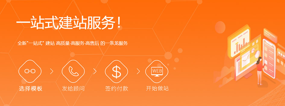 网络营销