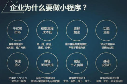 小程序开发