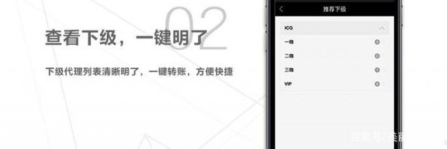 代理代理下单系统