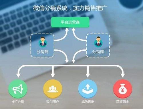 代理管理系统