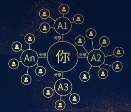 门店+社群新零售系统 让你的店铺运营迅速脱颖而出